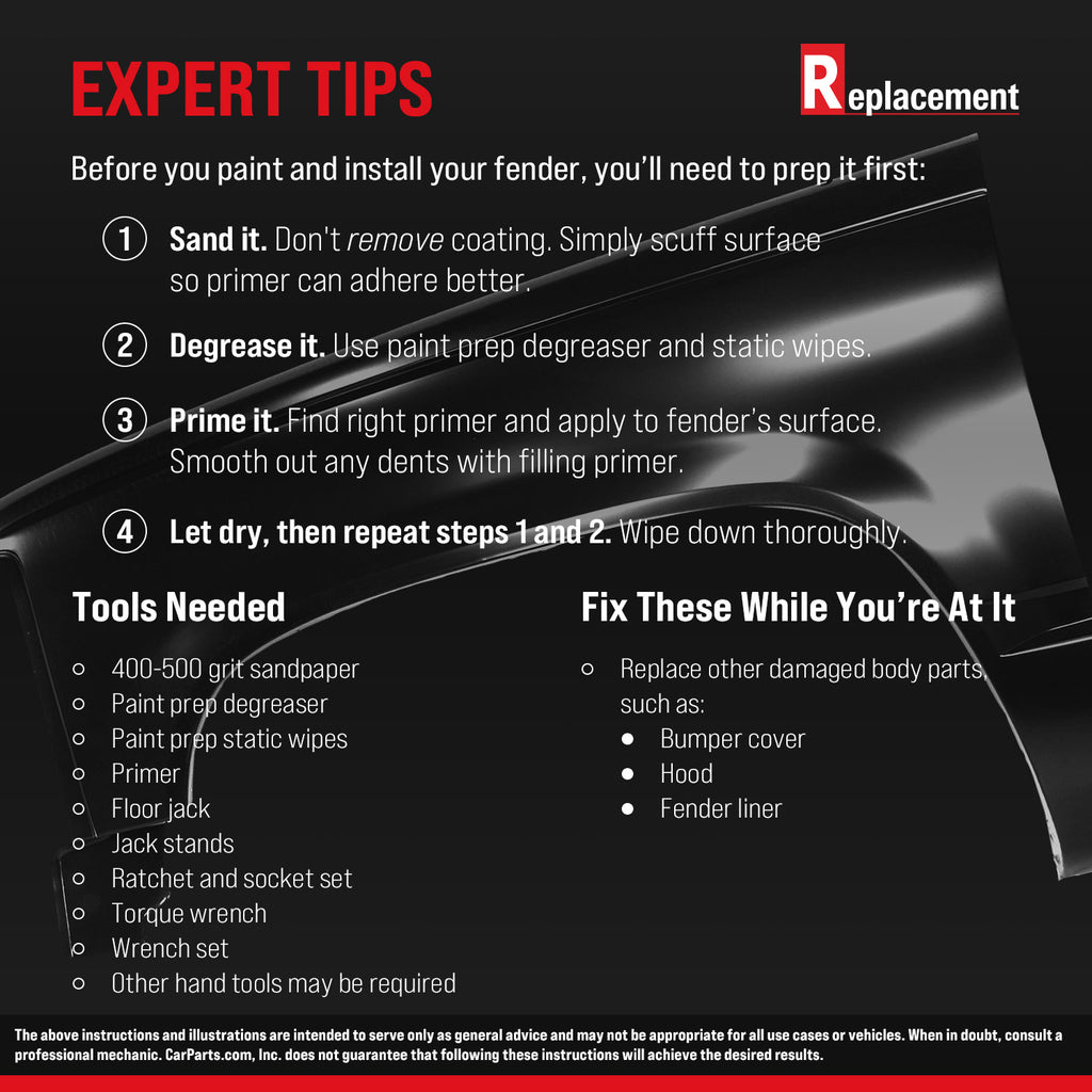 X5 15-18 FRONT FENDER RH, Primed