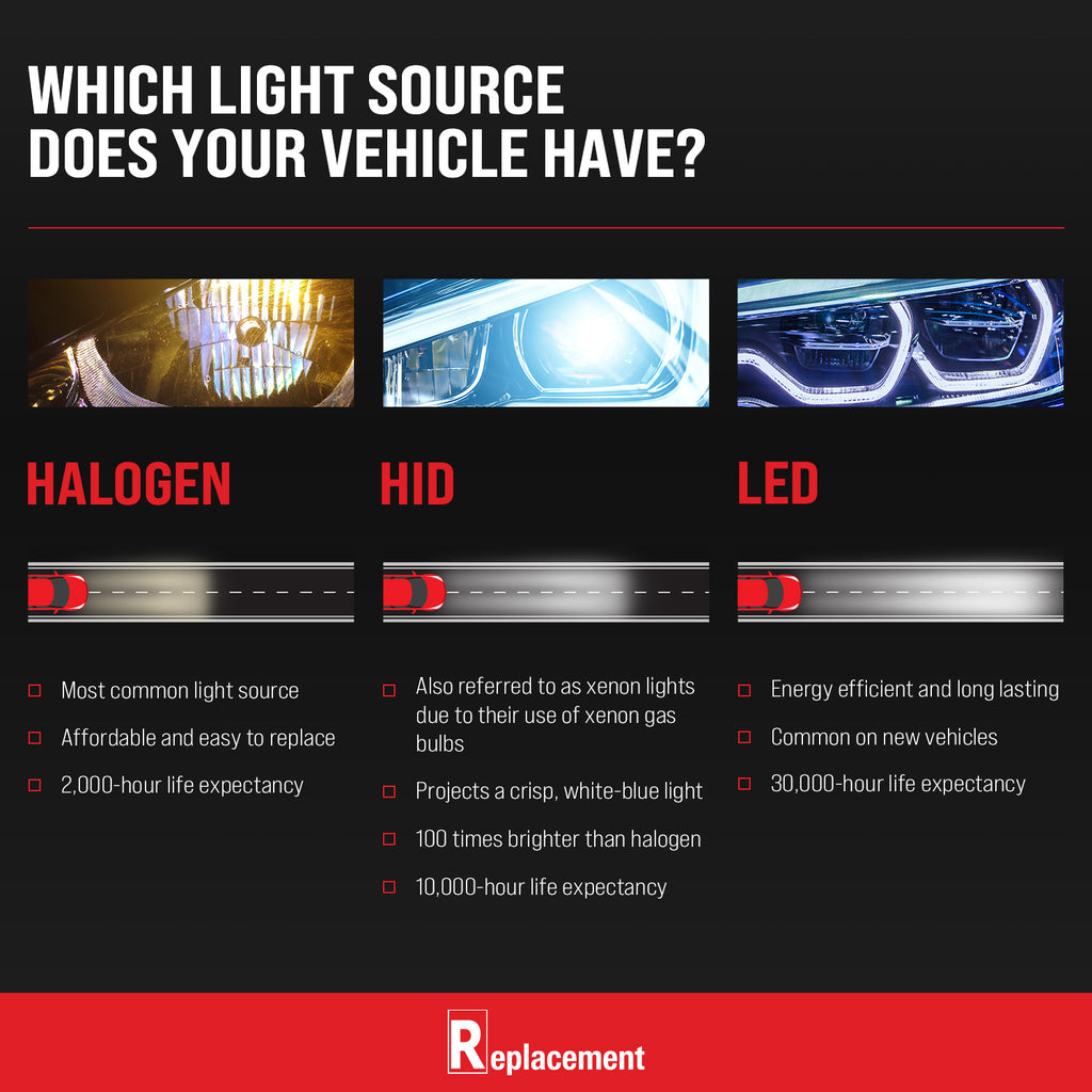 HIGHLANDER 08-10 HEAD LAMP LH, Lens and Housing, Halogen, Hybrid Models - CAPA