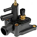 Coolant Air Bleeder Kit