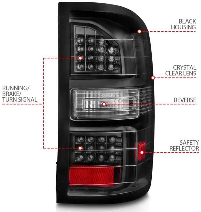 LED TAIL LIGHTS BLACK HOUSING CLEAR LENS