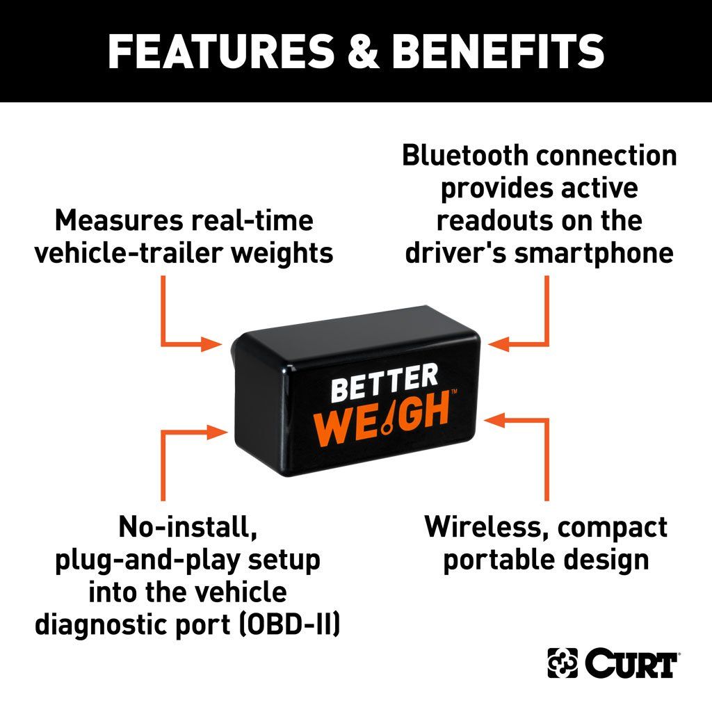 BETTERWEIGH TOWING SCALE