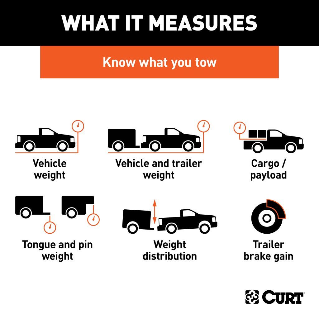 BETTERWEIGH TOWING SCALE