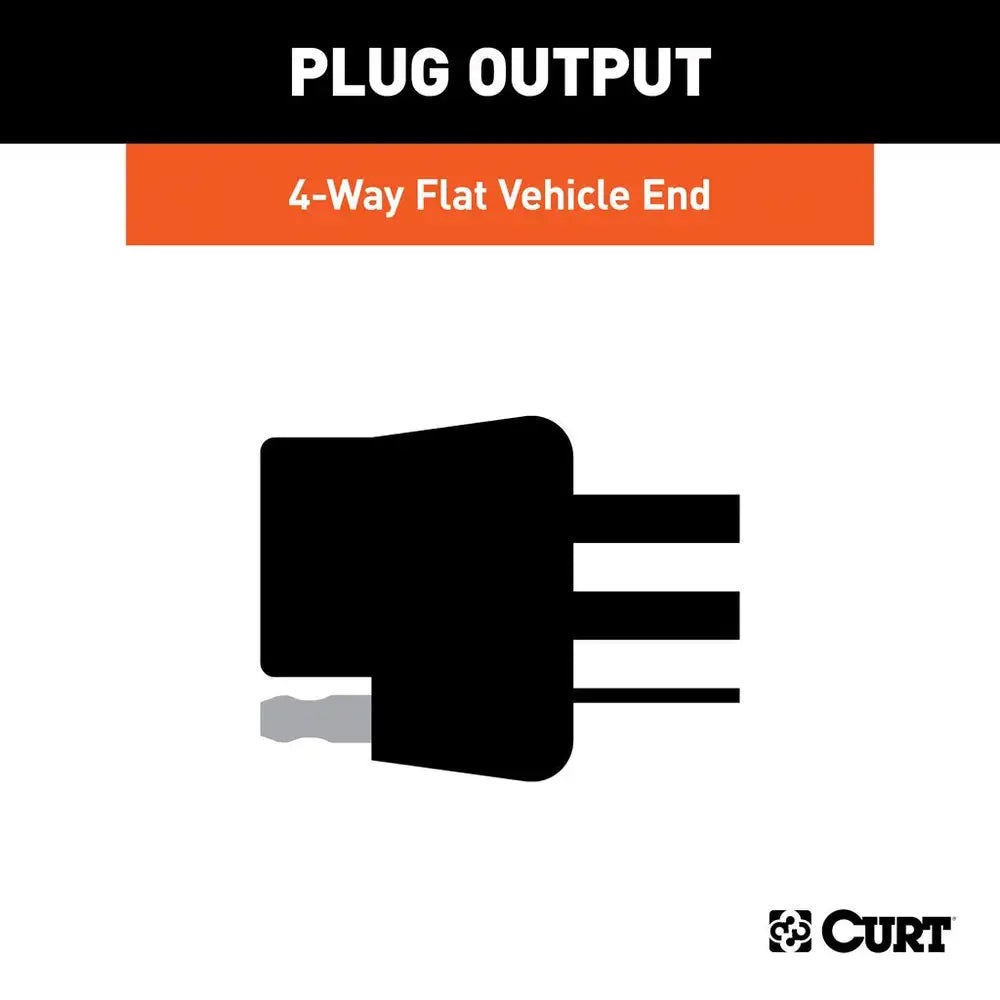 Wiring T-Connectors; Converter; 3-Wire System; Install Time 45 min.; Wiring T-Connectors; Trailer Wire Connector