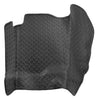 Floor Liner; Center Hump Floor Liner Black Center Hump; Qty Sold : 1; Classic Style Series; TPE - Thermoplastic Elastomer