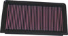 Replacement Air Filter|NIS 1.8L 88-08, NIS/INFIN 3.0L 87-05, 3.5L 00-09|Mvr: A