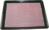 Replacement Air Filter|CAD 02-04, CHEV/GMC P/U 99-10|Mvr: A|Panel Replacement Filters