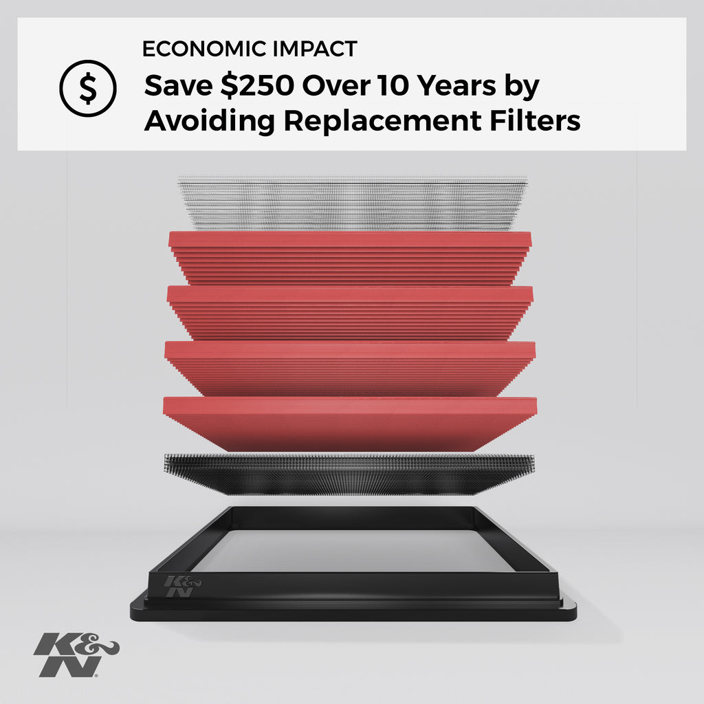 Replacement Air Filter|CAD 02-04, CHEV/GMC P/U 99-10|Mvr: A|Panel Replacement Filters