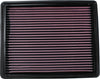 Replacement Air Filter|CAD 02-09, CHEV/GMC P/U 99-09|Mvr: A|Panel Replacement Filters