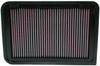 Replacement Air Filter|TOYOTA CAMRY 2007-2012|Mvr: A|Panel Replacement Filters