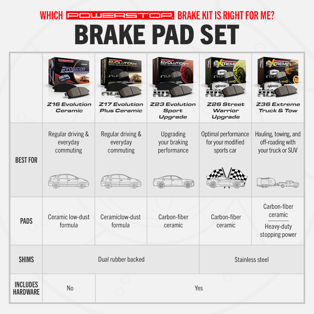 Z36 TRUCK & TOW PADS