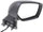 LEGACY/OUTBACK 15-17 MIRROR RH, Power, Manual Folding, Heated, Paintable, w/ Signal Light, w/o BSD, (Outback, To 3-17)