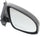 YARIS 12-14 MIRROR RH, Manual Adjust, Manual Folding, Non-Heated, Paintable, Hatchback, Japan Built Vehicle